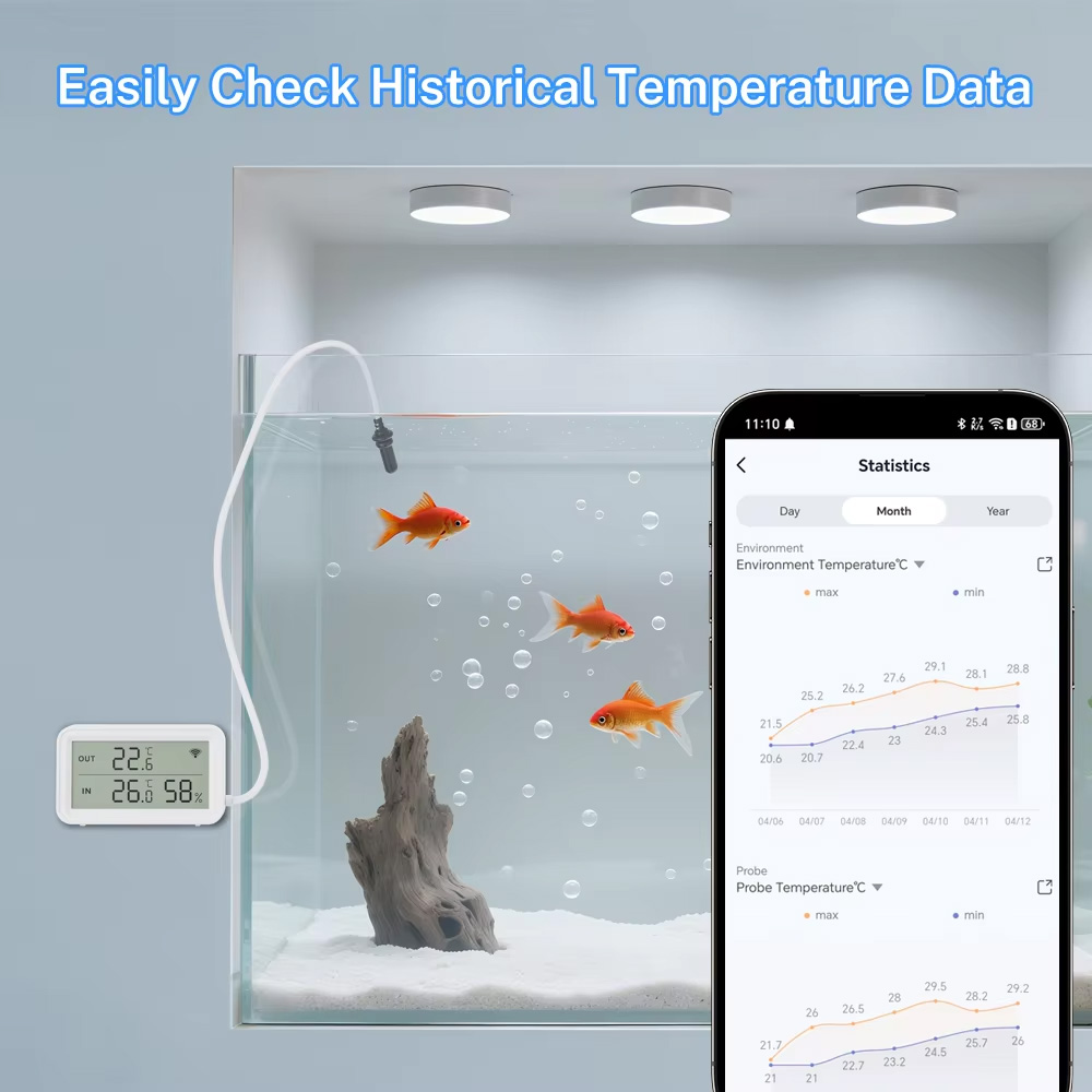 Sensor Suhu Kelembaban Ekstern - Digital Hygrometer Probe ulasan dan harga